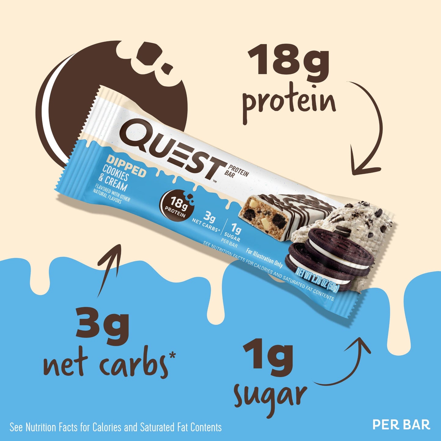 dipped-cookies-and-cream-protein-bars-k2 15807_QN_USA_ProteinBar_CAC_InterimAssetUpdate_Digital-Dipped-ProductCarouselSet_Macros.jpg