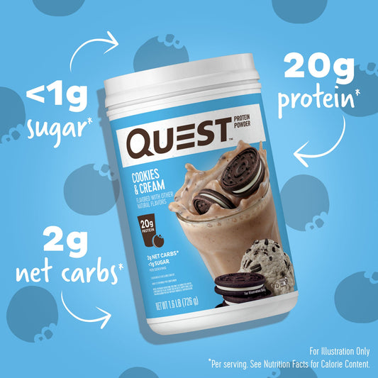 cookies-and-cream-protein-powder-s3 15807_QN_USA_ProteinBar_CAC_InterimAssetUpdate_Digital-Powders-ProductCarouselSet_Macros.jpg
