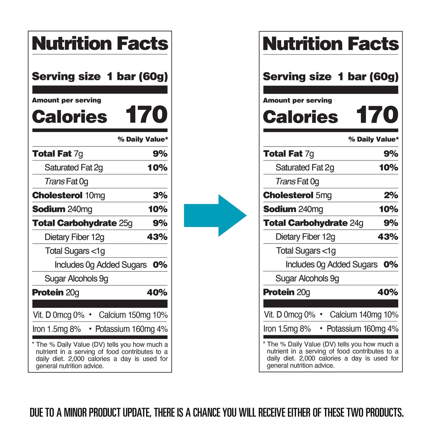 double-chocolate-chunk-protein-bars-e0 qst-000241-double-chocolate-chunk-protein-bars11.jpg