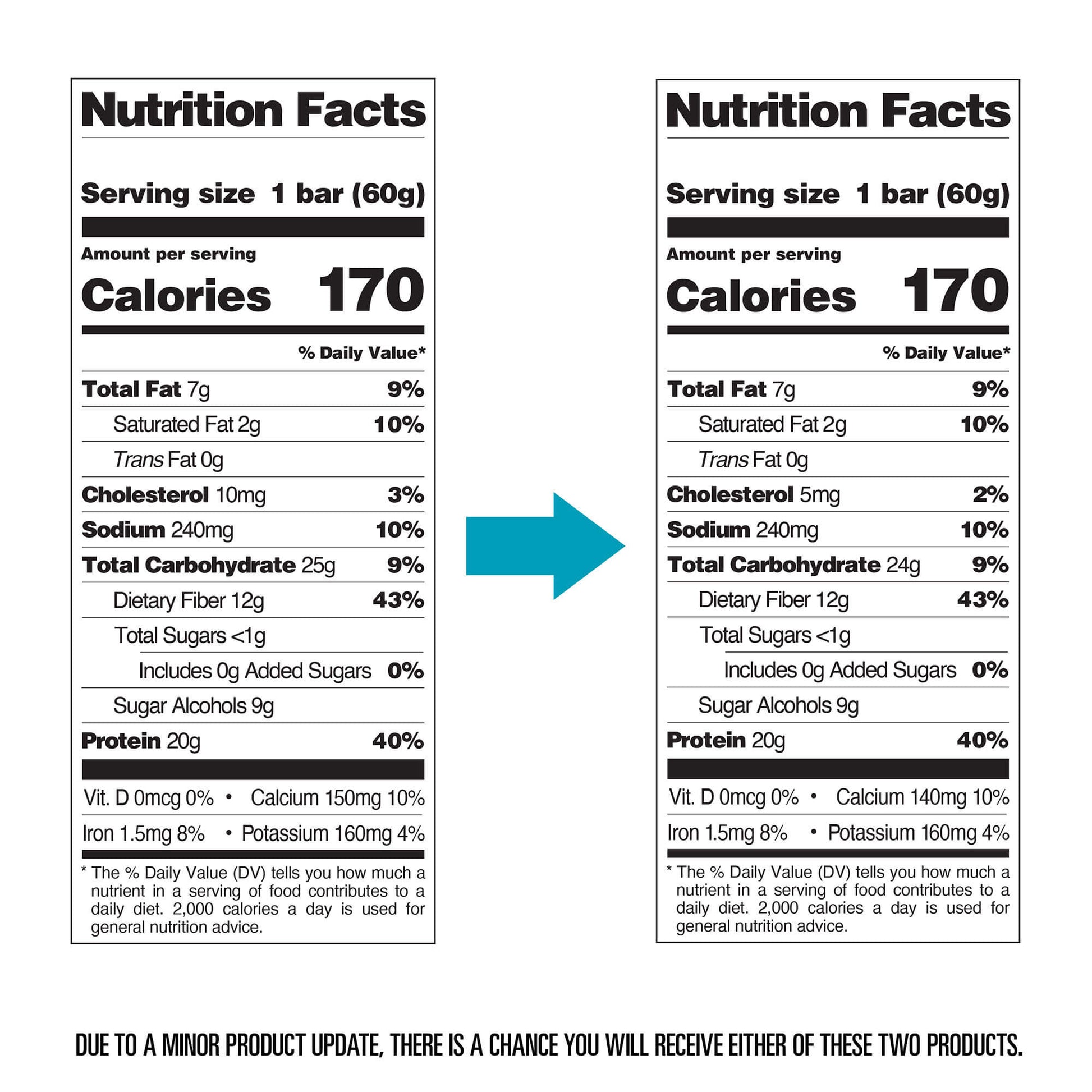 double-chocolate-chunk-protein-bars-e0 qst-000241-double-chocolate-chunk-protein-bars11.jpg