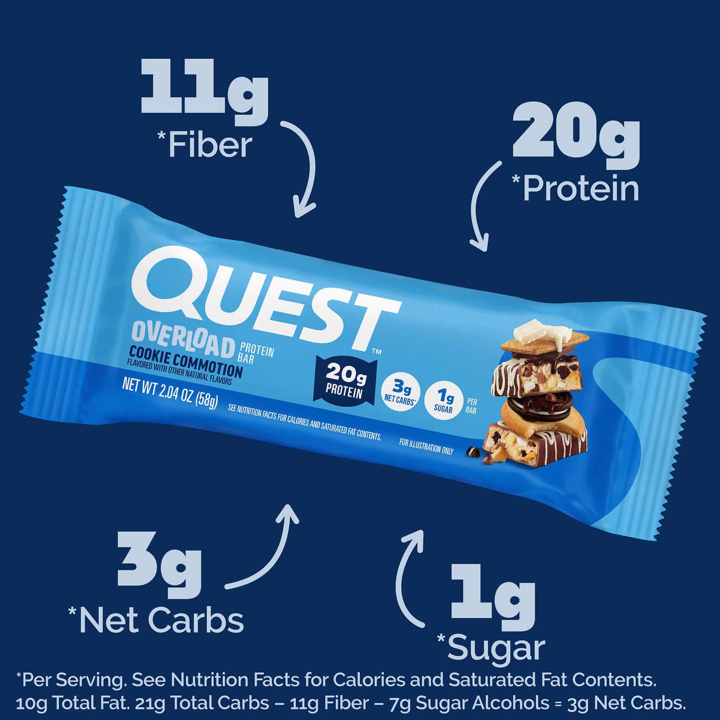 cookie-commotion-overload-bar-c4 qst-015856-cookie-commotion-overload-bar_2.jpg