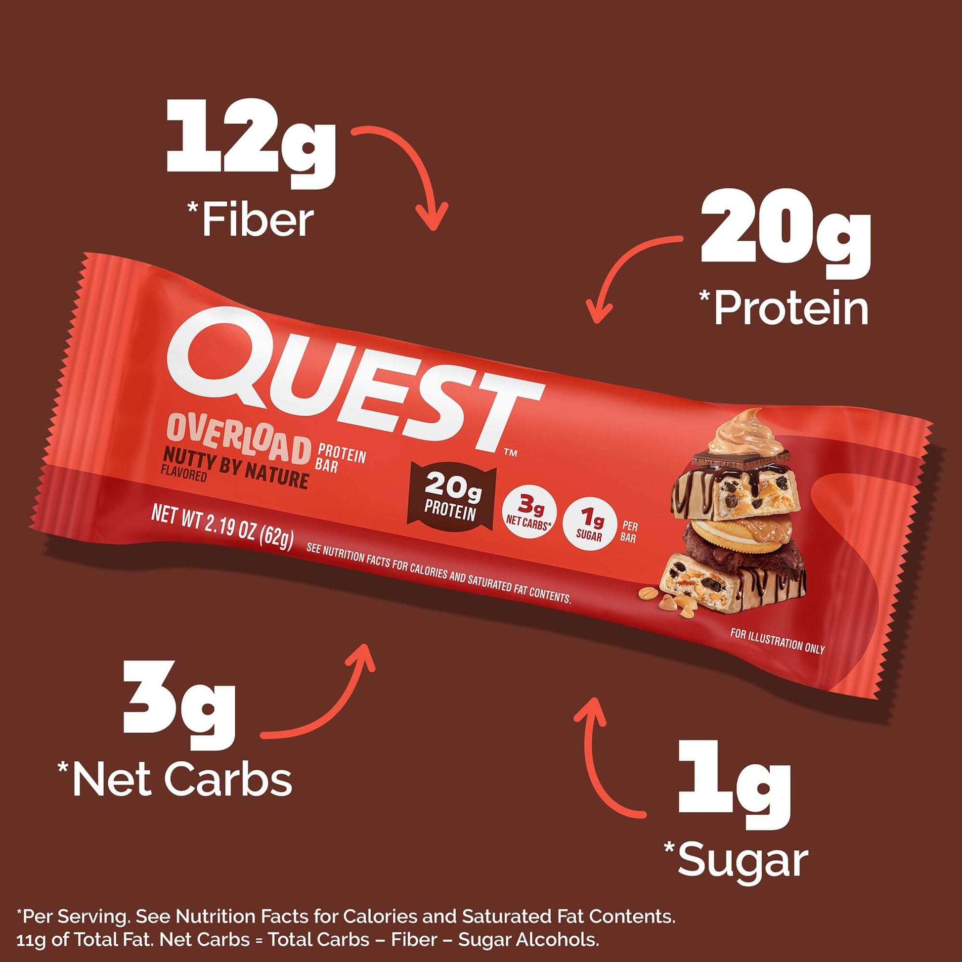 nutty-by-nature-overload-bar-y8 qst-018185-nutty-by-nature-overload-bar_3.jpg